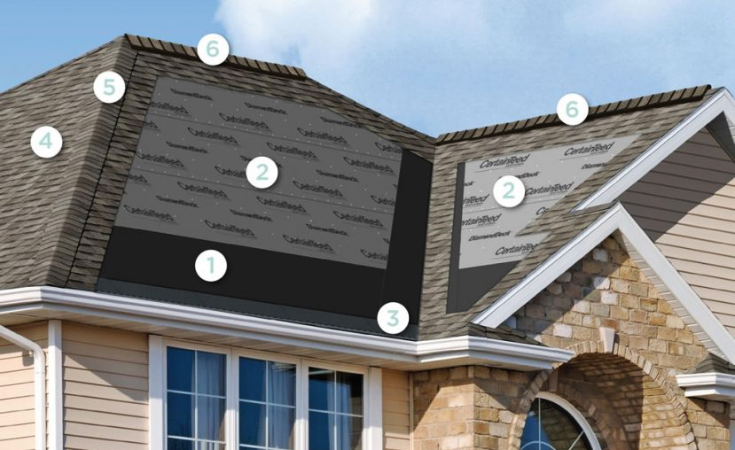 Integrity roofing system